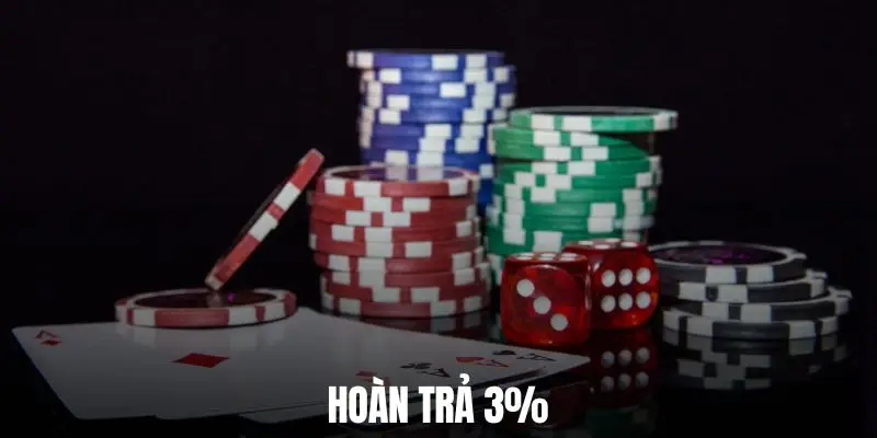 Hoàn trả 3% là gì?